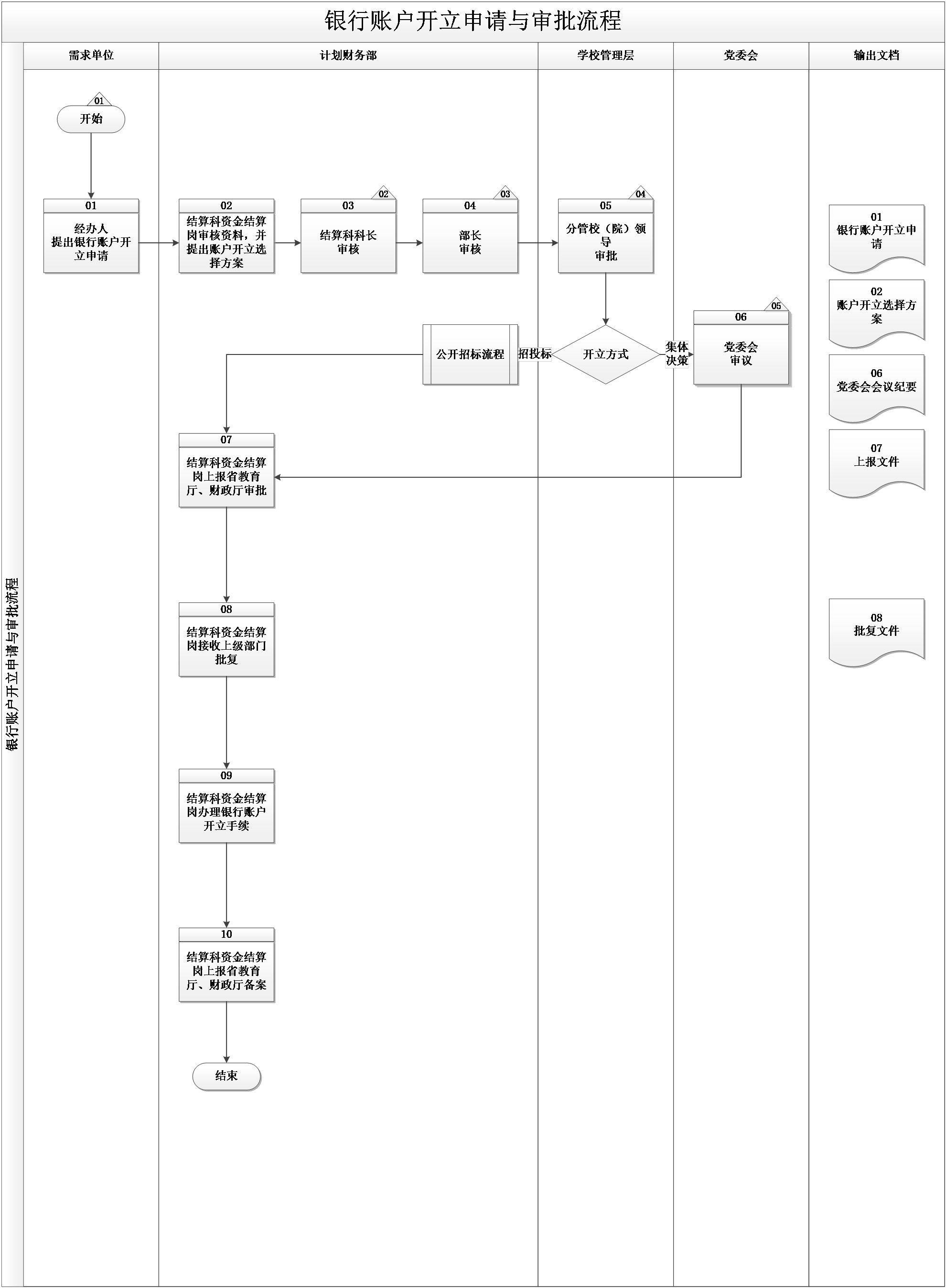 ylzzcom永利总站