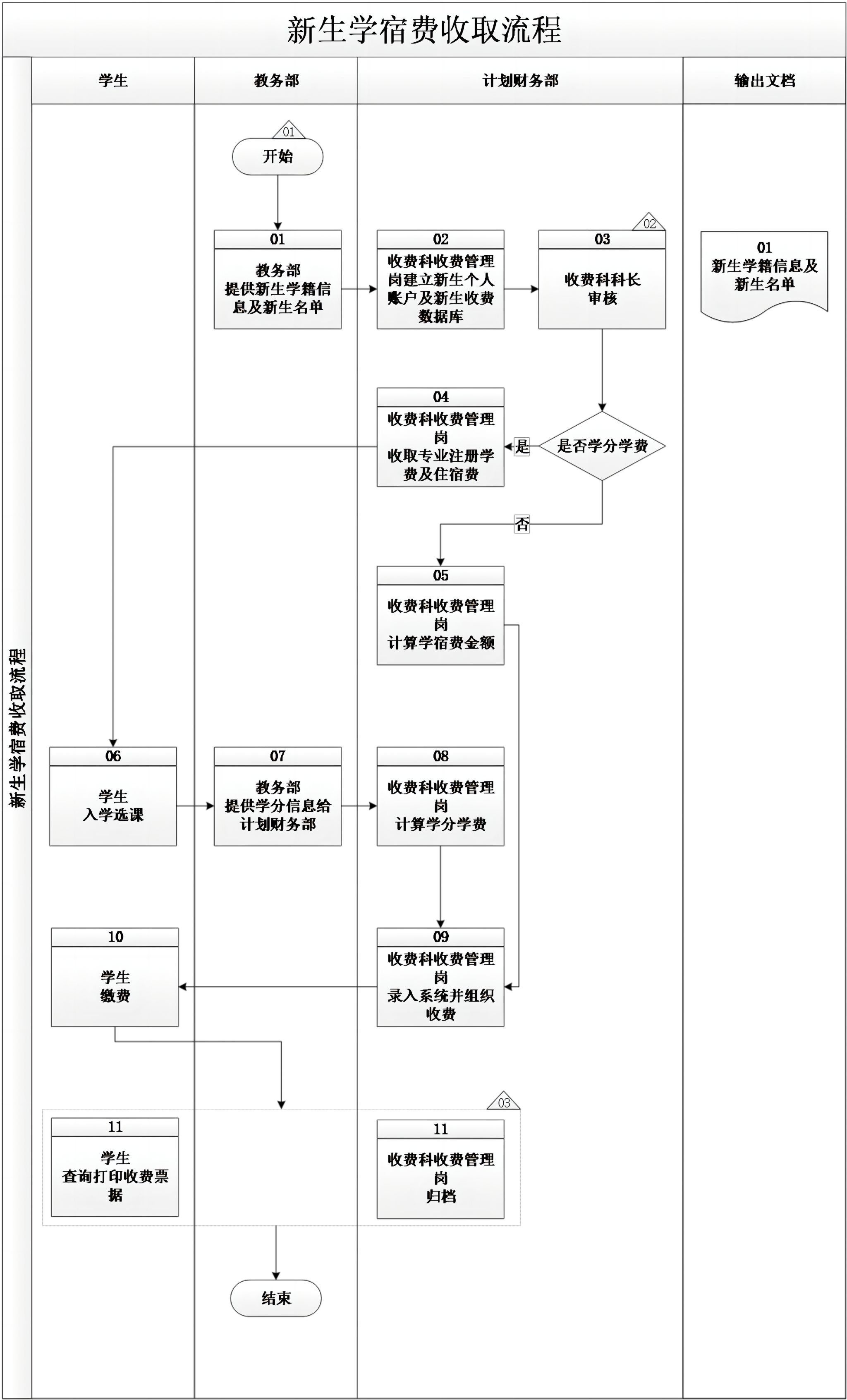ylzzcom永利总站