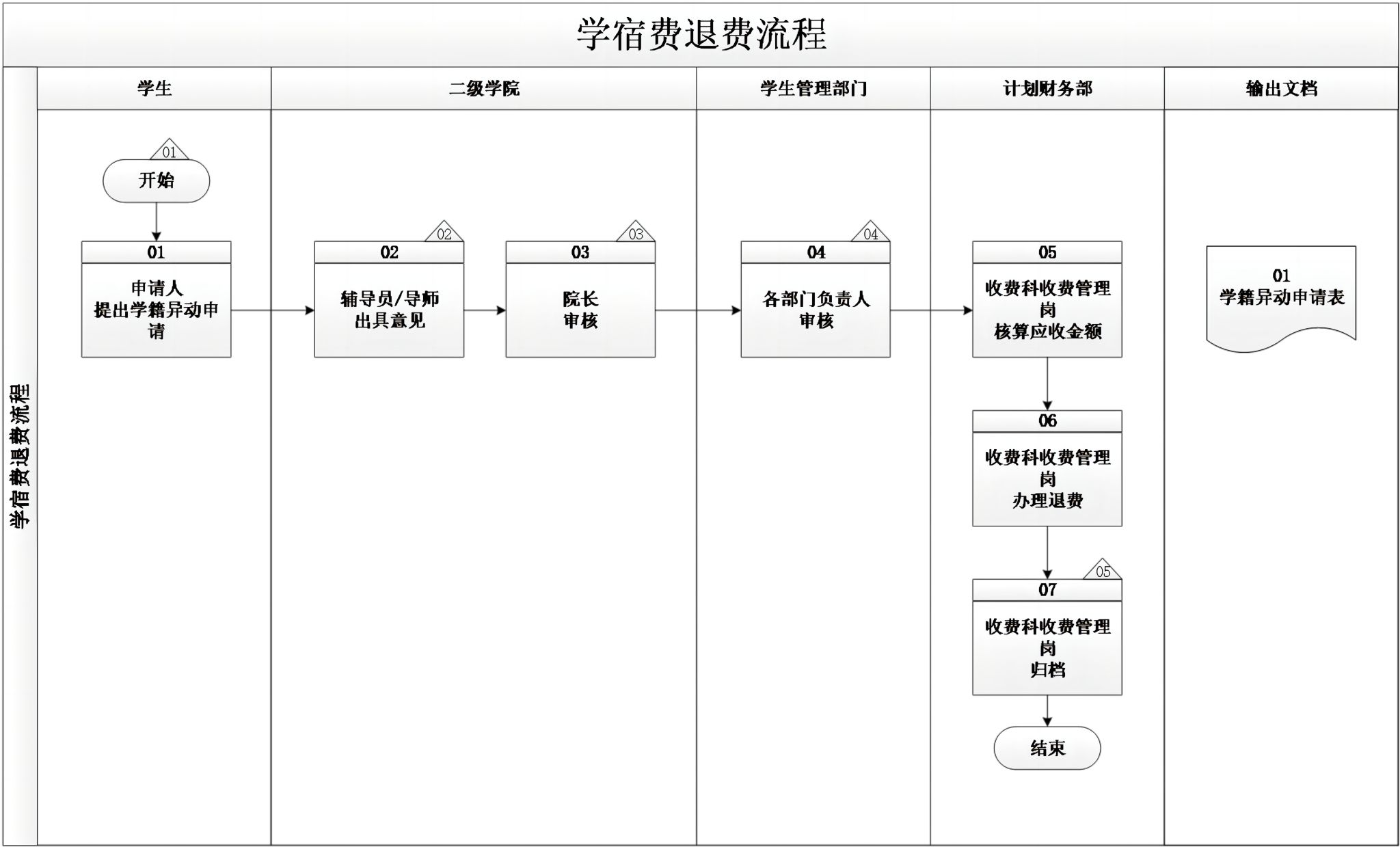 ylzzcom永利总站