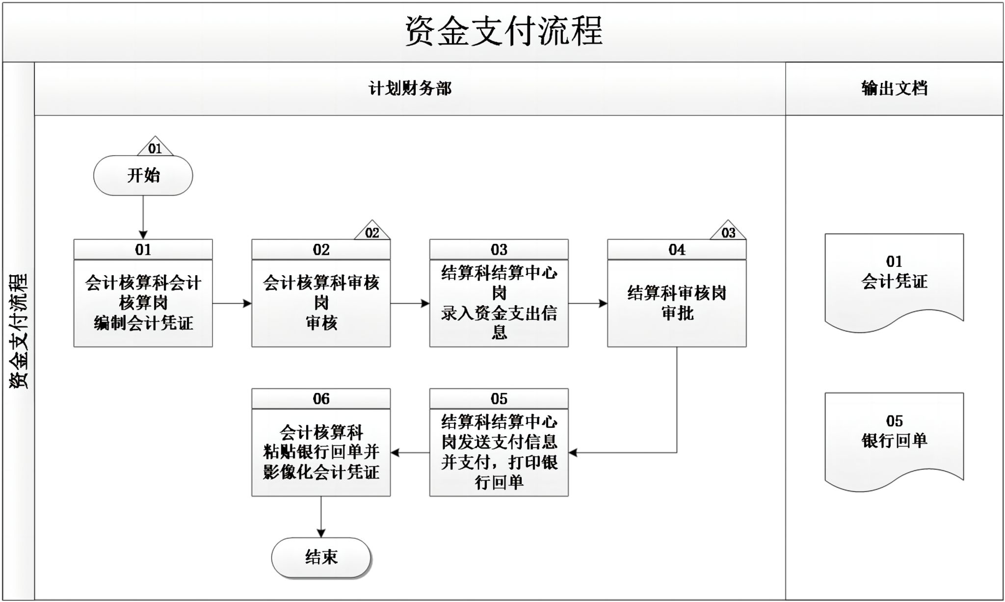 ylzzcom永利总站