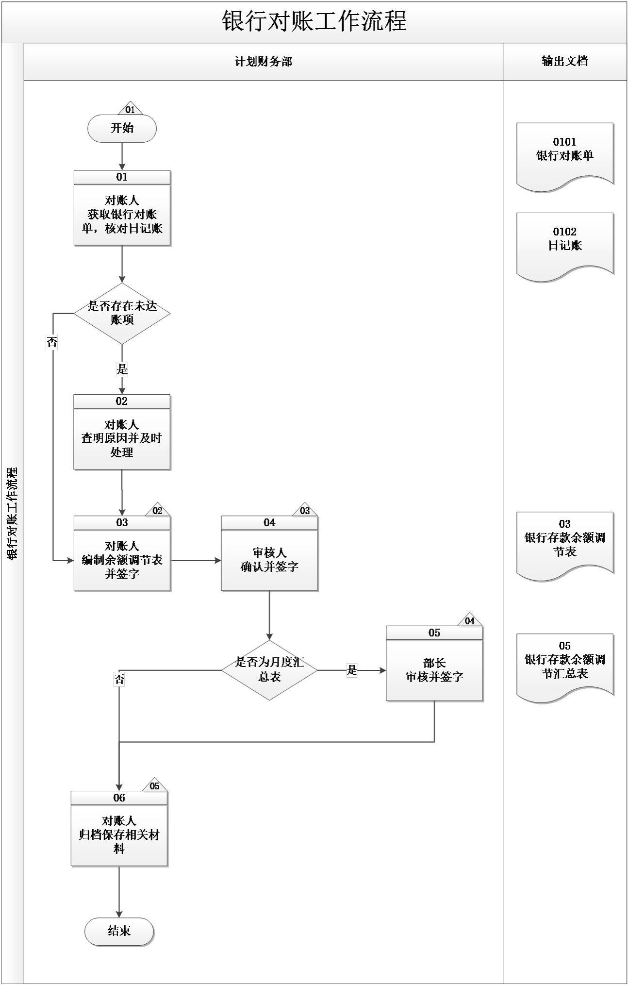 ylzzcom永利总站